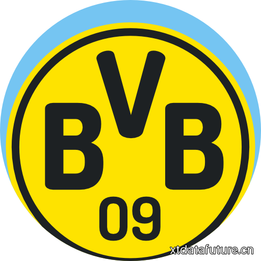 Team B